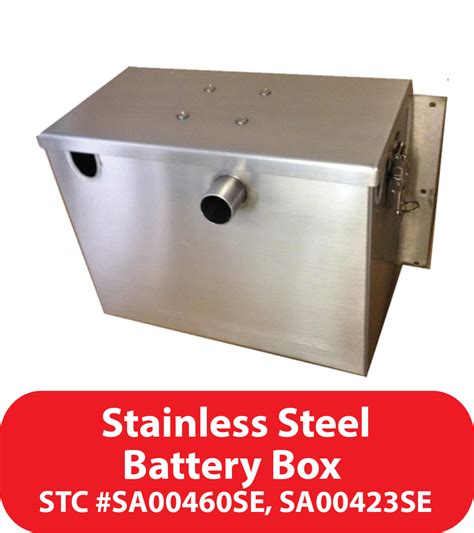 Stainless Steel Box – CheckSix AeroSolutions